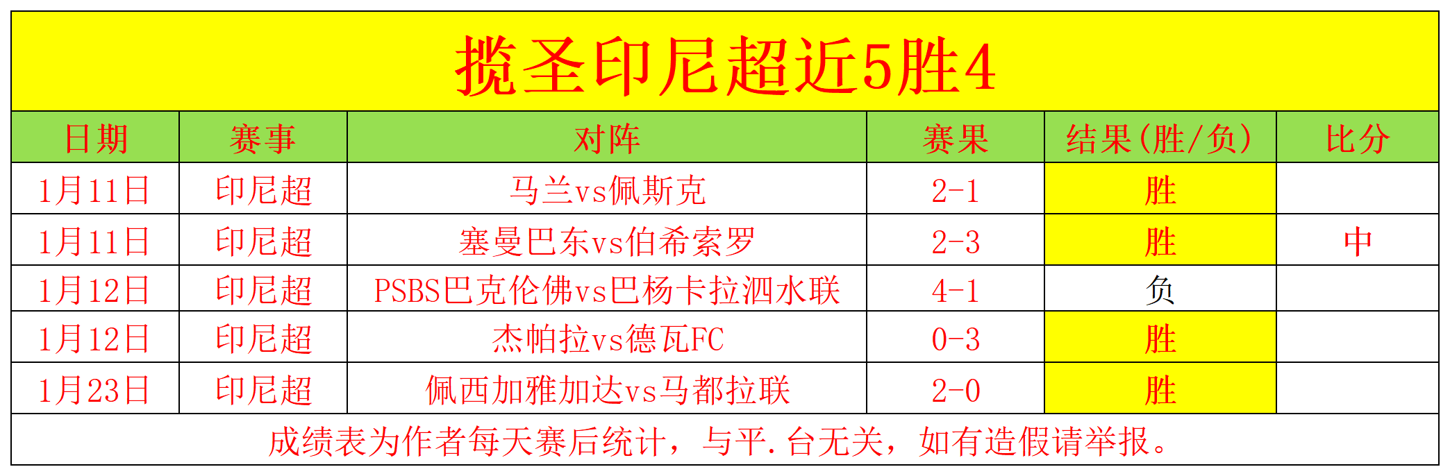 大乐透期号,专家推荐质,合分析前区,PG麻将胡了app,麻将胡了在线试玩,麻将胡了,麻将胡了官方网站