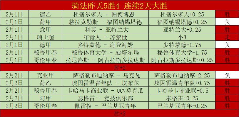 大乐透期号,专家推荐质,合分析前区,PG麻将胡了app,麻将胡了在线试玩,麻将胡了,麻将胡了官方网站