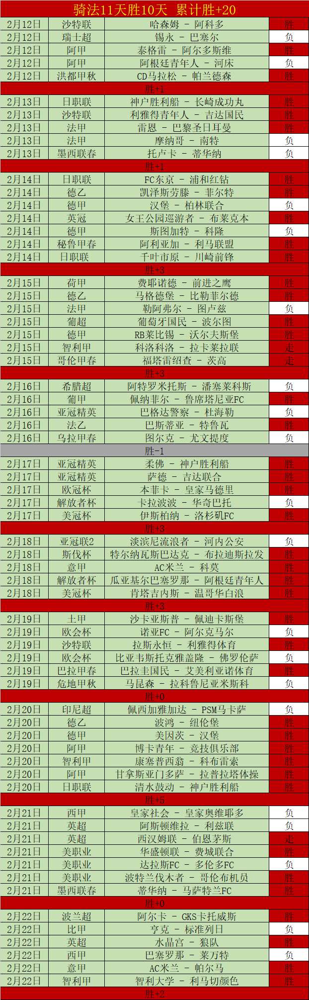机甲新纪元,战魔篇章续,激战神级,PG麻将胡了app,麻将胡了在线试玩,麻将胡了,麻将胡了官方网站