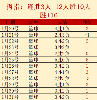 全红婵成焦,远亲借款,万引网友热,PG麻将胡了app,麻将胡了在线试玩,麻将胡了,麻将胡了官方网站