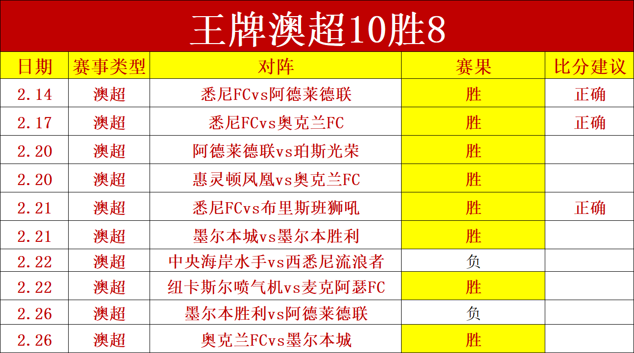 伤病报告,日阿伦莫布,利复出情况,PG麻将胡了app,麻将胡了在线试玩,麻将胡了,麻将胡了官方网站