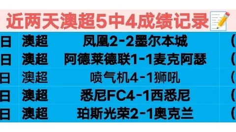 周六英超对决：莱斯特城对阵富勒姆赛事前瞻解析