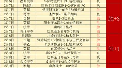 杨瀚森极限三分展示：开拓者官方惊艳预告