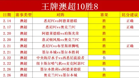 NBA伤病报告：4月7日阿伦莫布利复出情况